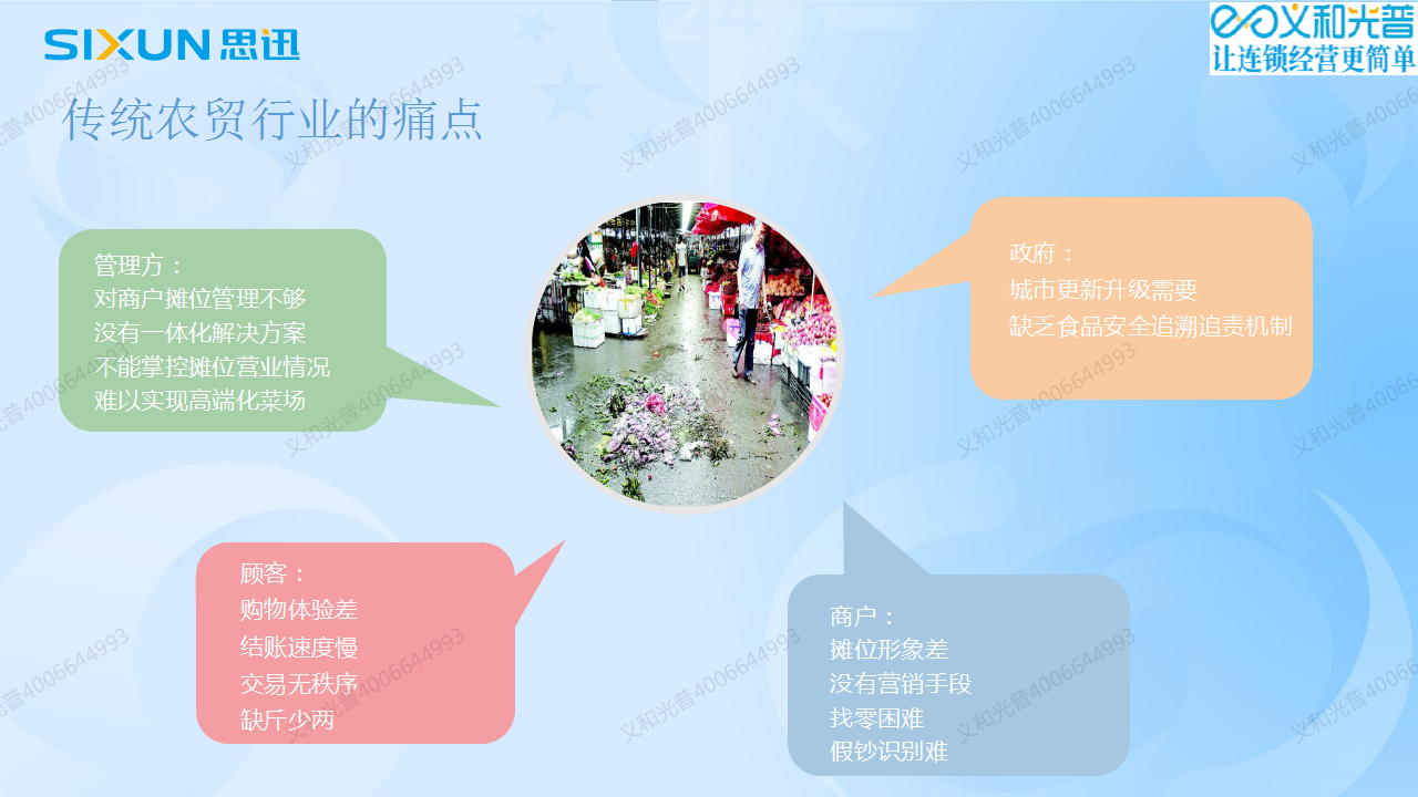 2南充農(nóng)貿(mào)市場(chǎng)改造.png