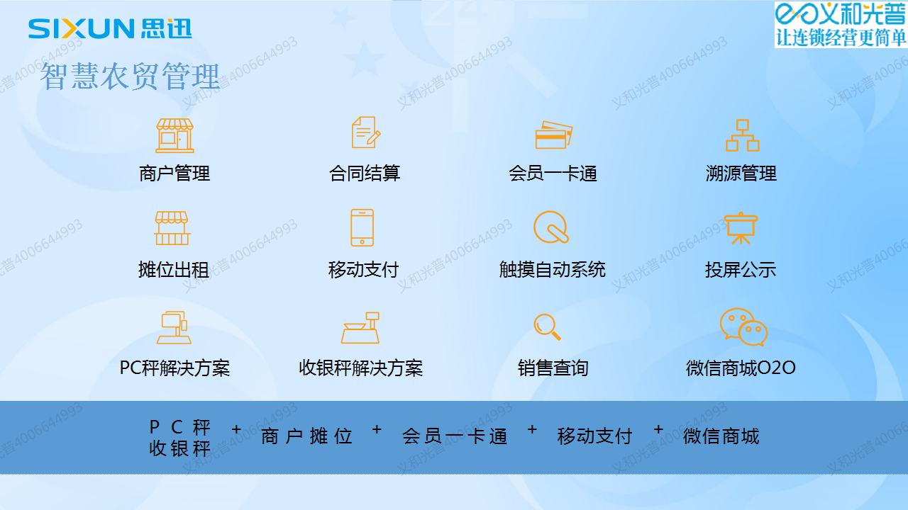 10廣安智慧農(nóng)貿(mào)市場(chǎng)軟件.png