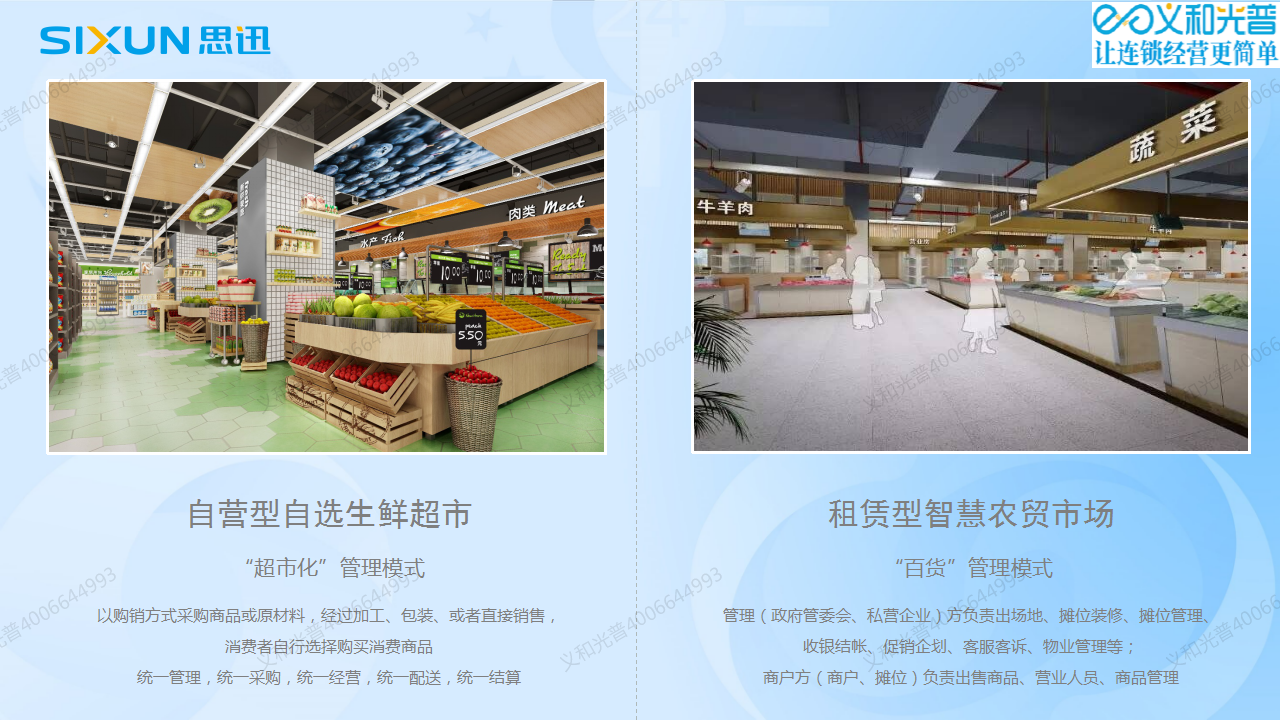 12宜賓智慧農(nóng)貿(mào)市場(chǎng)管理系統(tǒng).png