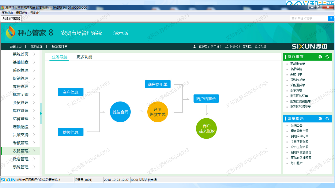 14成都東部新區(qū)農(nóng)貿(mào)市場(chǎng)改適升級(jí)管理.png