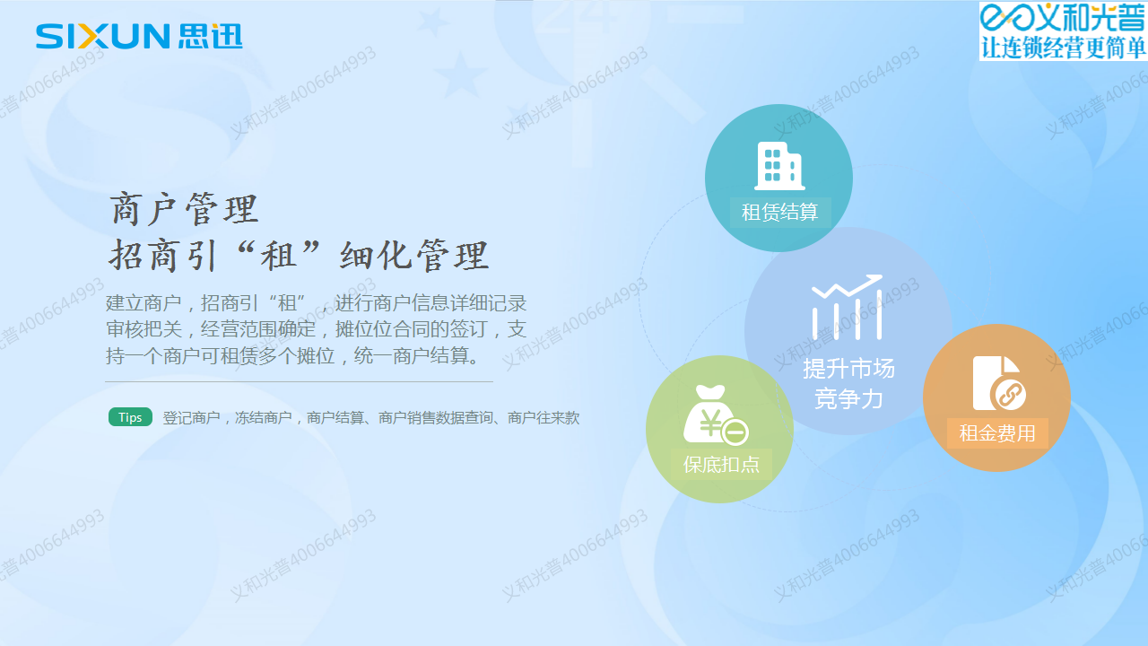 17樂(lè)山智慧農(nóng)貿(mào)市場(chǎng)管理系統(tǒng).png