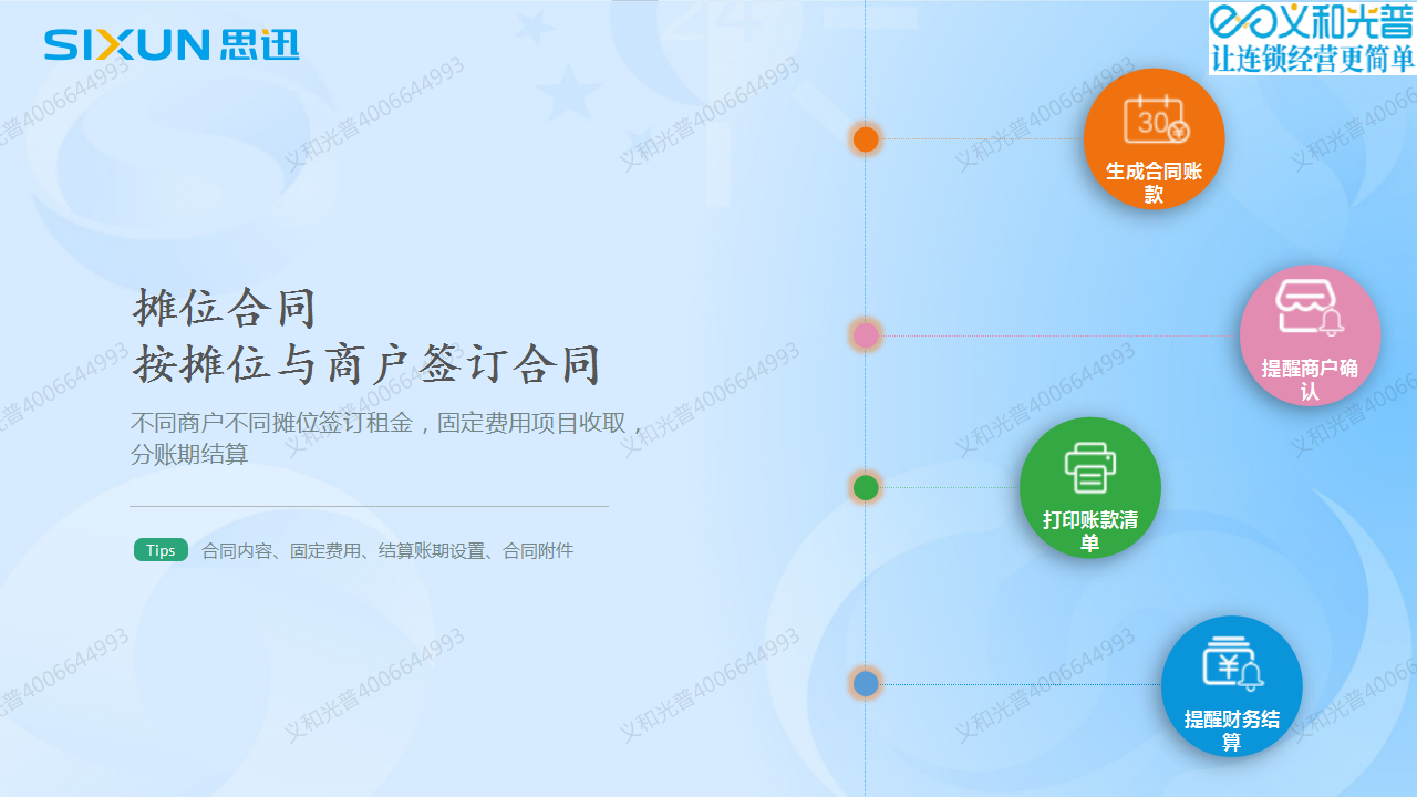 19攀枝花智慧農(nóng)貿(mào)項(xiàng)目.png