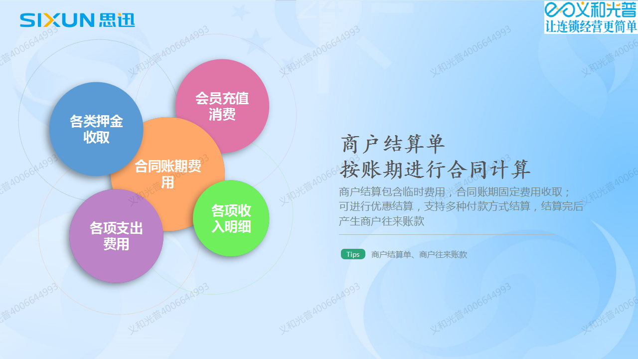 20內(nèi)江智慧農(nóng)貿(mào)市場(chǎng)設(shè)計(jì)軟件.png