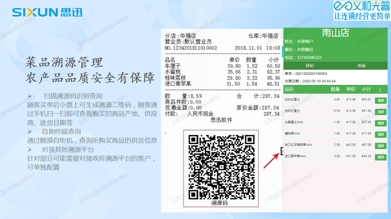 22成都智慧農(nóng)貿(mào)市場(chǎng)招商管理.png
