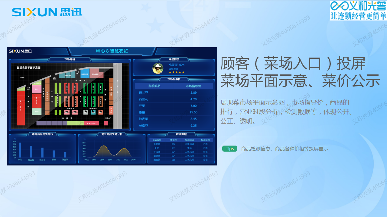 27成都思迅智慧農(nóng)貿(mào)管理軟件.png