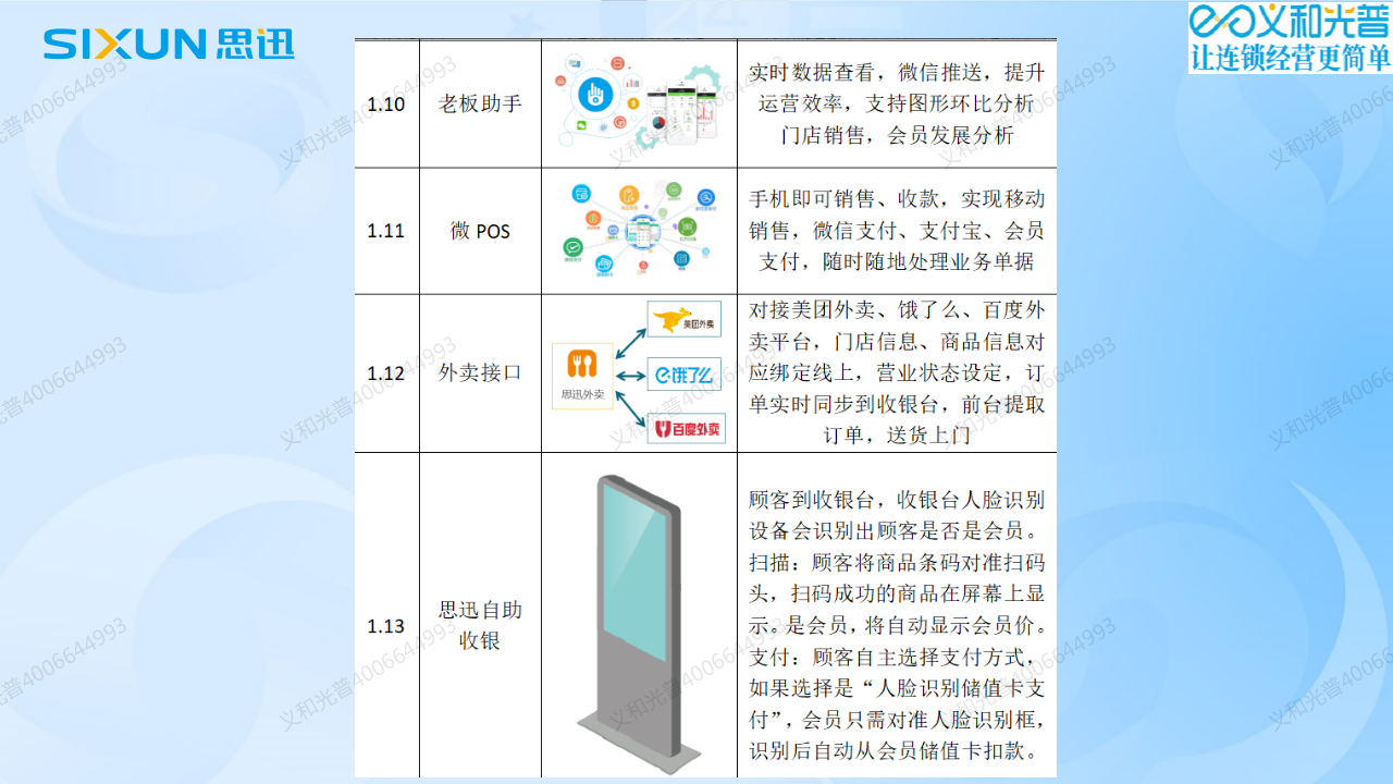 39綿陽(yáng)菜市管理軟件.png